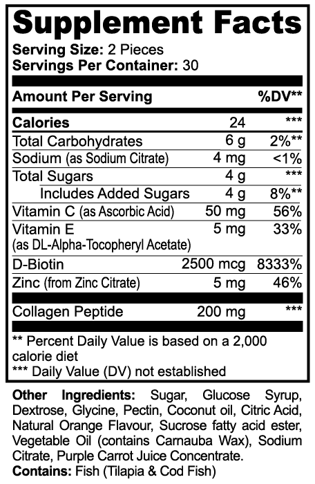 Collagen Gummies For Skin, Bone & Hair Health