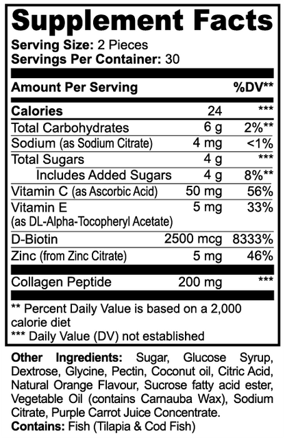 Collagen Gummies For Skin, Bone & Hair Health
