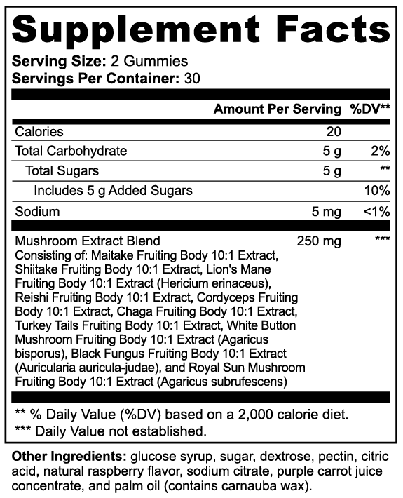 Women's Mushroom Extract Focus Complex