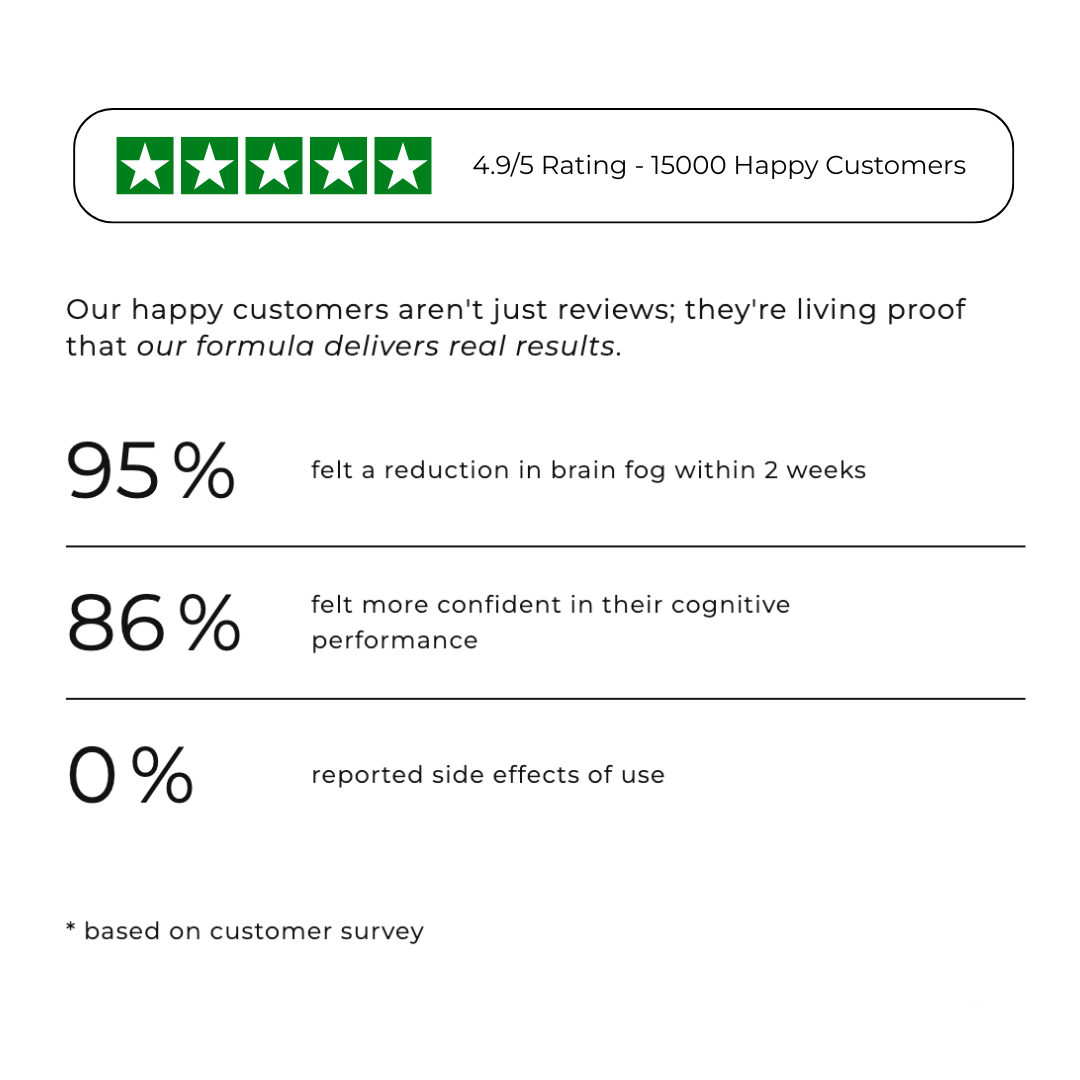 Cognition Brain & Focus Formula